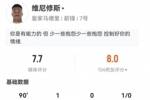 维尼修斯本场4射2正进1球+1中框 4成功过人+2关键传球3造犯规