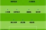 日媒预测日本vs墨西哥首发：三笘薰、久保建英、堂安律领衔进攻阵