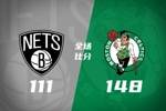 🏀凯尔特人3人20+送篮网7连败 布朗28+7+9 武切维奇28+11