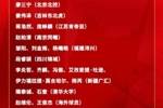 中国男篮短训名单：新疆队6人 赵维伦&王俊杰+清华隰泰诚&石奎